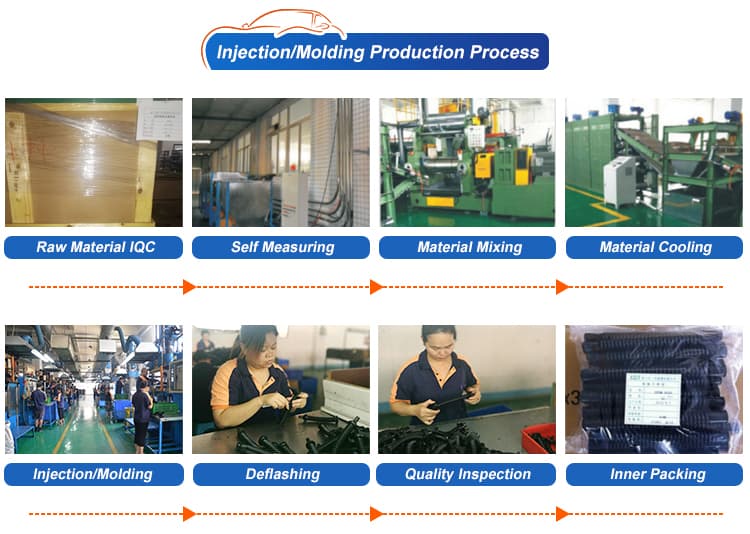 injection and molding production process